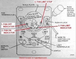 LARGER VIEW of heating furnace fan limit switch