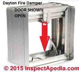 Dayton brand rectangular fire door shown in open position. (C) InspectApedia