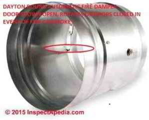 Round HVAC duct fire and smoke damper from Dayton (C) InspectApedia.com