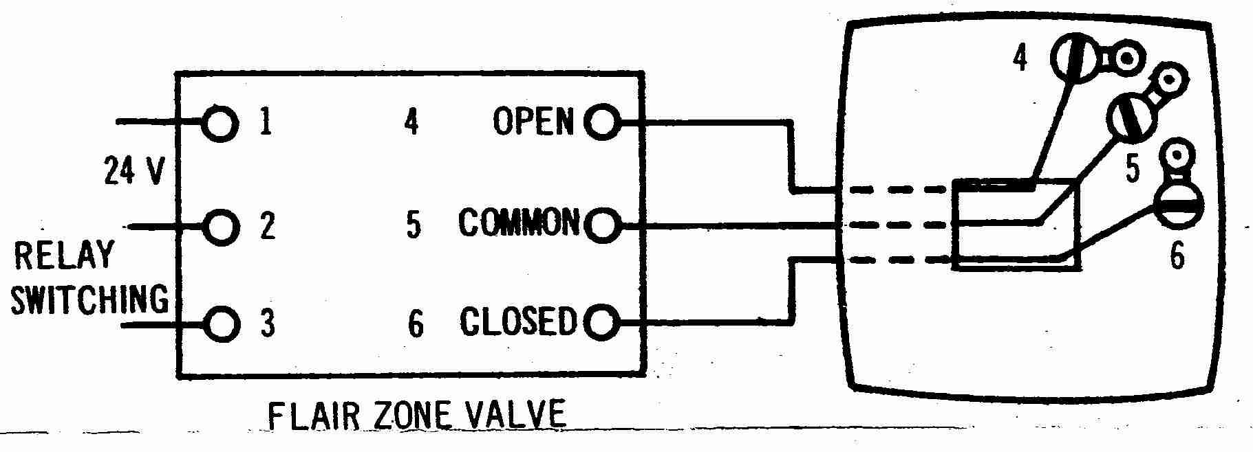 Room thermostat wiring diagrams for HVAC systems