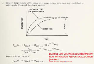 Low voltage room thermostat heat anticipator calculation formla example (one of several ) (Kao 1983) at InspectApedia.com