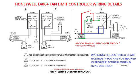 Wiring connections to add a manual FAN-ON / FAN-OFF switch to an existing fan limit controller on a furance using the Honeywell L4064 - this is NOT factory-approved and is dangerous if you do not know how to do safe and proper electrical wiring (C) InspectApedia.com 