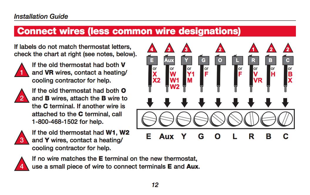 How Wire a Honeywell Room Thermostat Honeywell Thermostat Wiring