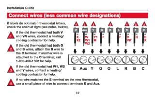 Honeywell RTH3100C Thermostat wiring summary - SEE the INSTALLATION MANUAL for details or call Honeywell  - at InspectApedia.com