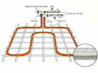 Radiant heat detals - courtesy of Entran radiant heating