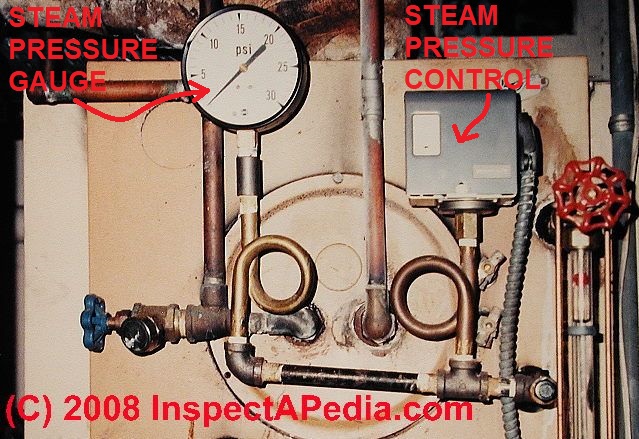 Steam Pressure Gauge