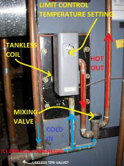 Limit switch on a steam boiler tankless coil