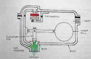 Steam float and thermostat trap