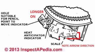 Heat anticipator adjustment scale details (C) InspectAPedia Honeywell