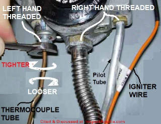 Thermocouple connection at the gas valve