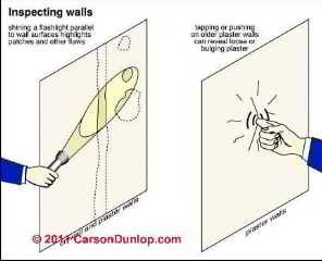 Inspecting an interior wall (C) Carson Dunlop Associates