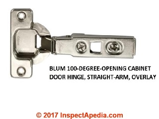Blum 100 degree straight arm cabinet door hinge (C) InspectApedia