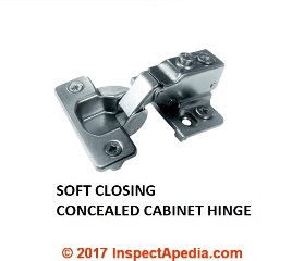 Soft closing concealed cabinet hinge, Hawthorne & Reid at InspectApedia.com