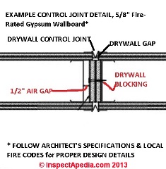 National Gypsum drywall expansion joint details (C) Inspectapedia.com