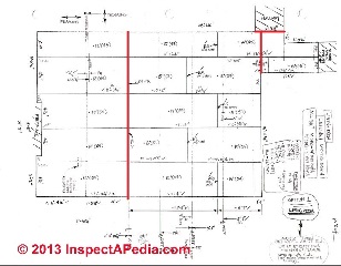 Drywall layout for ceiling showing drywall movement control joint locations (C) InspectAPedia JW