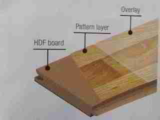 Laminate plastic floor board construction detail - Dream Home Laminate Floors catalog 