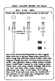 Nelson's chart of early machine-made nail characteristics cited & discussed at InspectApedia.com