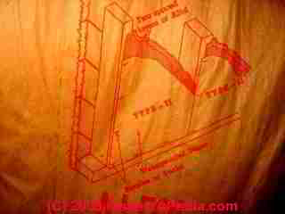 ALFOL radiant barrier insulation (C) Daniel Friedman