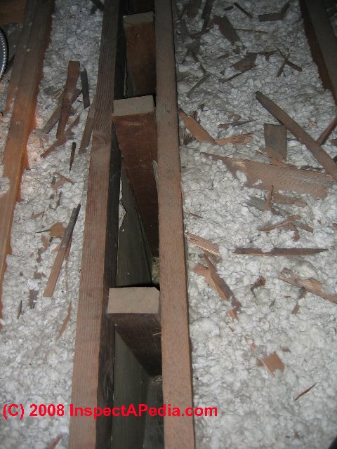 Asbestos Roof Insulation