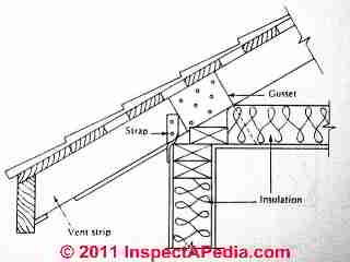 Angled roof overhang intake vent © D Friedman at InspectApedia.com 