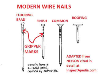 Wire nails show gripper marks that hold the nail as its head and tip are formed - adapted from Nelson, NPS cited at InspectApedia.com