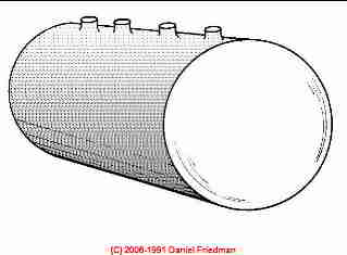 Photograph of  a sketch of a large underground oil storage tank