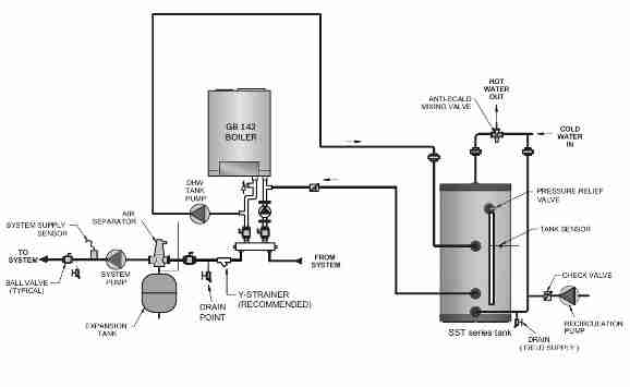 Water Storage Tank  Piping Diagram For Hot Water Storage Tank