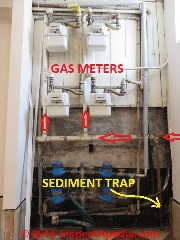 Gas piping to meters in Camp San Maurizio, Venice Italy (C) Daniel Friedman at InspectApedia.com