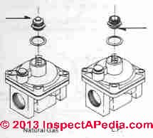 Example of converting a gas range oven regulator between LP gas and natural gas (C) InspectApedia