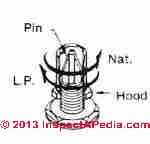 Example of converting a gas range oven regulator between LP gas and natural gas (C) InspectApedia