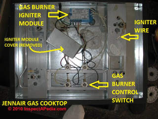 Gas range ignition trouble (C) Daniel Friedman