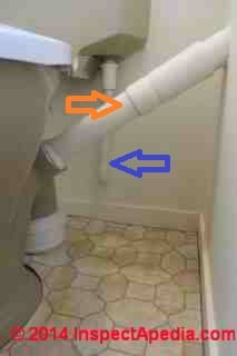 McSkimming plastic toilet drain & vent piping (C) Daniel Friedman