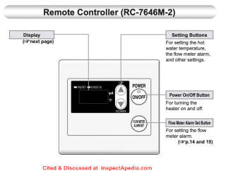 Noritz Remote Controller (RC-7646M-2) at InspectApedia.com