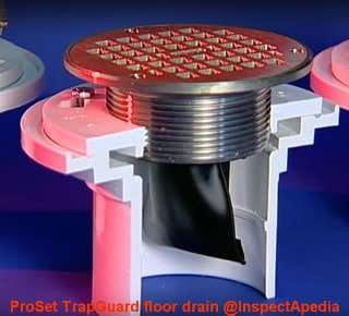 ProSet TrapGuard floor drain with sewer gas and backup preventer from proventsystems.com