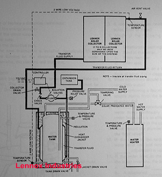 power G: Solar heating plumbing diagram Details