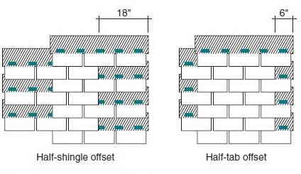 Laddered roof shingle pattern (C) J Wiley Steven Bliss