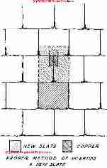 Slate roof repair procedure sketch (C) Daniel Friedman