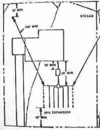 LARGER IMAGE: this simple sketch of septic tank location can save future trouble.