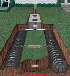 SKETCH of a typical chamber system for gravelless wastewater disposal - illustration courtesy of Infiltrator Systems, Inc.