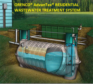 Orenco AdvanTex Advanced Treatment System septic system cited in detail at InspectApedia.com