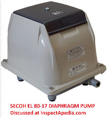 Secoh EL 80-17 diaphragm pump used on aerobic septic systems, cited and discussed in detail at InspectApedia.com
