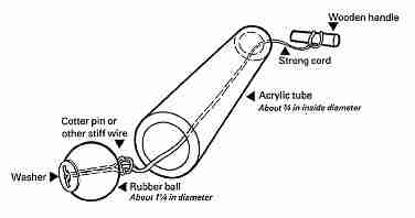 Septic tank scum and sludge measuring tube - USDA - DJF