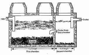 One compartment septic tank USDA - DJF