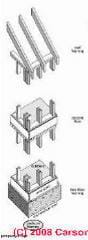 Sketch comparing platform framing and balloon framing methods (C) Carson Dunlop Associates