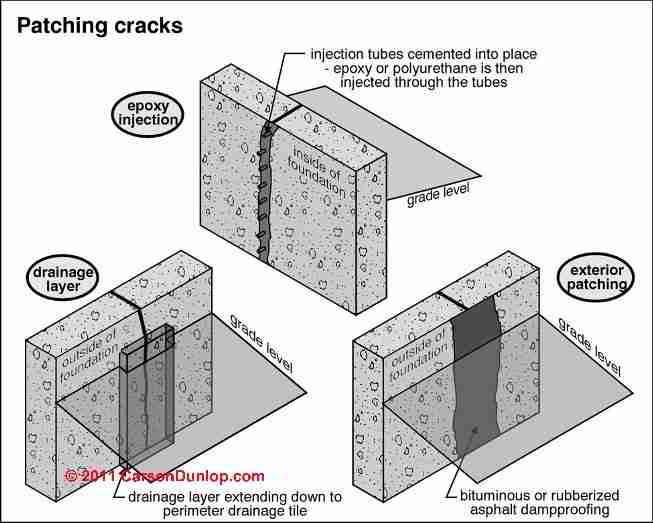Design Example 1 Reinforced Concrete Wall - iccsafeorg