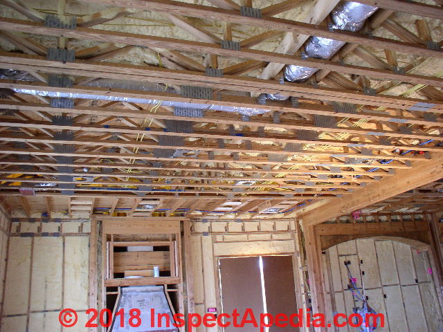 Average Cost To Have Drywall Installed