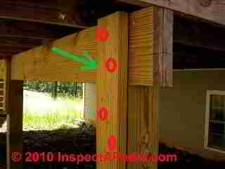 Deck girder without connections (C) Daniel Friedman