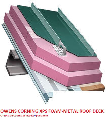 Owens Corning Metal Roof Deck using XPS cited & discussed at InspectApedia.com