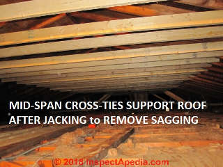 New cross ties hold the previously-sagged roof in a straight form (C) InspectApedia.com Jess Aronstein Daniel Friedman