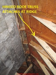 Roof support at chimney where collar ties can't be used to remove roof sag (C) Daniel Friedman Jess Aronstein InspectApedia.com